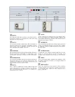 Preview for 8 page of Hitachi YUTAKI M RASM-4NE Instruction Manual