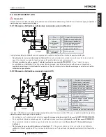 Preview for 51 page of Hitachi YUTAKI M RASM-4NE Instruction Manual