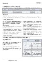 Preview for 62 page of Hitachi YUTAKI RAS-2.5WHVRP1 Instruction Manual