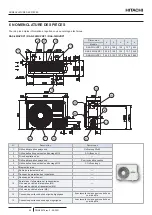 Preview for 66 page of Hitachi YUTAKI RAS-2.5WHVRP1 Instruction Manual