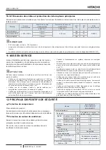 Preview for 76 page of Hitachi YUTAKI RAS-2.5WHVRP1 Instruction Manual