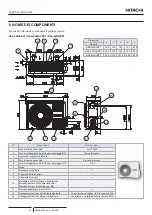 Preview for 80 page of Hitachi YUTAKI RAS-2.5WHVRP1 Instruction Manual