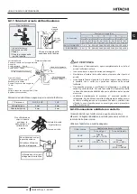 Preview for 85 page of Hitachi YUTAKI RAS-2.5WHVRP1 Instruction Manual