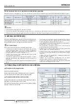 Preview for 90 page of Hitachi YUTAKI RAS-2.5WHVRP1 Instruction Manual