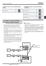 Предварительный просмотр 117 страницы Hitachi YUTAKI RAS-2.5WHVRP1 Instruction Manual