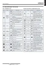 Preview for 43 page of Hitachi YUTAKI S COMBI RWD-2.0NWE-200S Instruction Manual