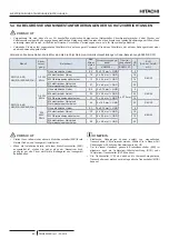 Preview for 94 page of Hitachi YUTAKI S COMBI RWD-2.0NWE-200S Instruction Manual