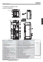 Preview for 117 page of Hitachi YUTAKI S COMBI RWD-2.0NWE-200S Instruction Manual