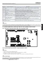 Preview for 165 page of Hitachi YUTAKI S COMBI RWD-2.0NWE-200S Instruction Manual