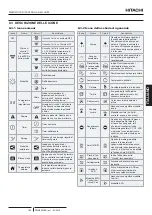 Preview for 179 page of Hitachi YUTAKI S COMBI RWD-2.0NWE-200S Instruction Manual