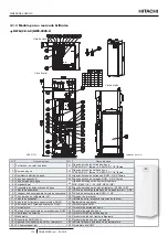 Preview for 186 page of Hitachi YUTAKI S COMBI RWD-2.0NWE-200S Instruction Manual