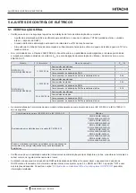 Preview for 194 page of Hitachi YUTAKI S COMBI RWD-2.0NWE-200S Instruction Manual