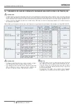 Preview for 196 page of Hitachi YUTAKI S COMBI RWD-2.0NWE-200S Instruction Manual