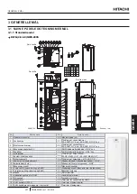 Preview for 217 page of Hitachi YUTAKI S COMBI RWD-2.0NWE-200S Instruction Manual