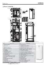 Preview for 218 page of Hitachi YUTAKI S COMBI RWD-2.0NWE-200S Instruction Manual