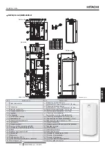 Preview for 221 page of Hitachi YUTAKI S COMBI RWD-2.0NWE-200S Instruction Manual