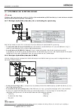 Preview for 224 page of Hitachi YUTAKI S COMBI RWD-2.0NWE-200S Instruction Manual