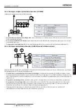 Preview for 225 page of Hitachi YUTAKI S COMBI RWD-2.0NWE-200S Instruction Manual