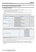 Preview for 228 page of Hitachi YUTAKI S COMBI RWD-2.0NWE-200S Instruction Manual