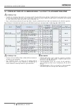 Preview for 230 page of Hitachi YUTAKI S COMBI RWD-2.0NWE-200S Instruction Manual