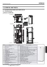 Preview for 251 page of Hitachi YUTAKI S COMBI RWD-2.0NWE-200S Instruction Manual