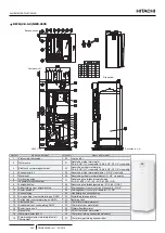 Preview for 252 page of Hitachi YUTAKI S COMBI RWD-2.0NWE-200S Instruction Manual