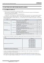 Preview for 262 page of Hitachi YUTAKI S COMBI RWD-2.0NWE-200S Instruction Manual