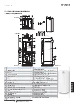 Preview for 287 page of Hitachi YUTAKI S COMBI RWD-2.0NWE-200S Instruction Manual