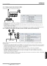 Preview for 293 page of Hitachi YUTAKI S COMBI RWD-2.0NWE-200S Instruction Manual