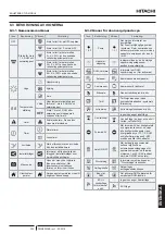 Preview for 315 page of Hitachi YUTAKI S COMBI RWD-2.0NWE-200S Instruction Manual