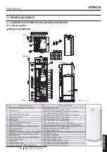 Preview for 319 page of Hitachi YUTAKI S COMBI RWD-2.0NWE-200S Instruction Manual