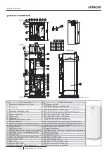 Preview for 320 page of Hitachi YUTAKI S COMBI RWD-2.0NWE-200S Instruction Manual