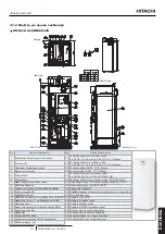 Preview for 321 page of Hitachi YUTAKI S COMBI RWD-2.0NWE-200S Instruction Manual