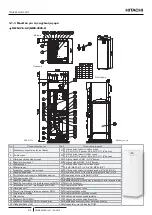 Preview for 322 page of Hitachi YUTAKI S COMBI RWD-2.0NWE-200S Instruction Manual