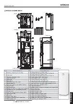 Preview for 323 page of Hitachi YUTAKI S COMBI RWD-2.0NWE-200S Instruction Manual