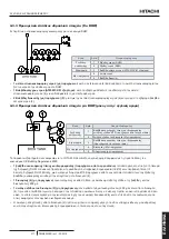 Preview for 327 page of Hitachi YUTAKI S COMBI RWD-2.0NWE-200S Instruction Manual