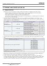 Preview for 330 page of Hitachi YUTAKI S COMBI RWD-2.0NWE-200S Instruction Manual