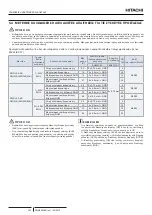 Preview for 332 page of Hitachi YUTAKI S COMBI RWD-2.0NWE-200S Instruction Manual