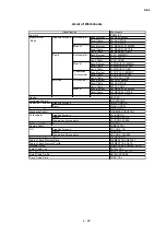 Preview for 116 page of Hitachi ZA3000 Series Instruction Manual