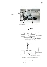 Preview for 281 page of Hitachi ZA3000 Series Instruction Manual