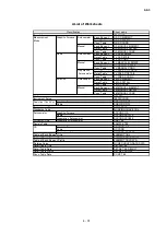 Preview for 329 page of Hitachi ZA3000 Series Instruction Manual