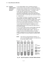 Preview for 337 page of Hitachi ZA3000 Series Instruction Manual