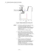 Preview for 433 page of Hitachi ZA3000 Series Instruction Manual