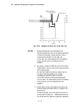 Preview for 439 page of Hitachi ZA3000 Series Instruction Manual