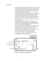 Preview for 495 page of Hitachi ZA3000 Series Instruction Manual