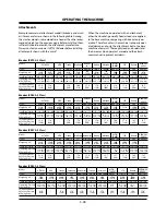 Предварительный просмотр 177 страницы Hitachi ZAXIS 120-3 class Operator'S Manual