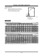 Предварительный просмотр 413 страницы Hitachi ZAXIS 120-3 class Operator'S Manual