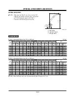 Предварительный просмотр 431 страницы Hitachi ZAXIS 120-3 class Operator'S Manual