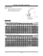 Предварительный просмотр 436 страницы Hitachi ZAXIS 120-3 class Operator'S Manual