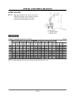 Предварительный просмотр 444 страницы Hitachi ZAXIS 120-3 class Operator'S Manual